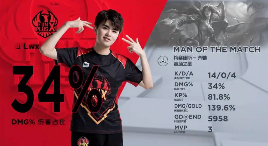 针对新星帕 针对新星帕