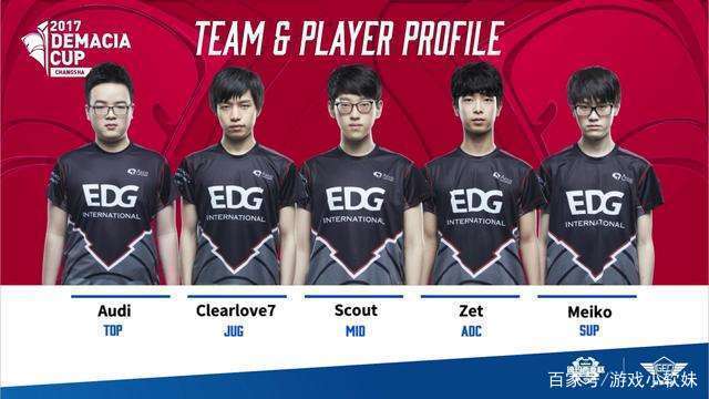 雷霆队记谈东契奇续约：紫金军团将长期威胁雷霆冠军梦