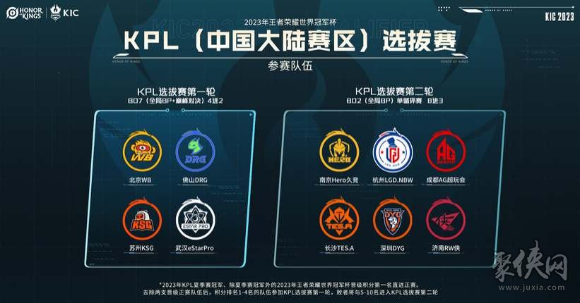 末节尝试夹 末节尝试夹