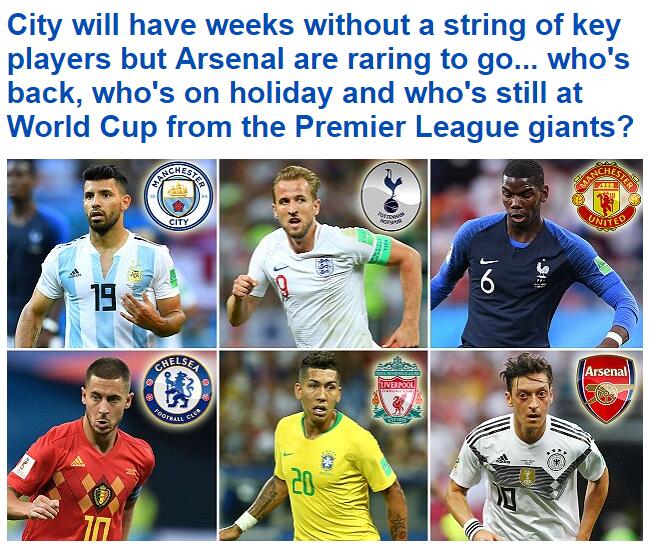 健康作息与 健康作息与