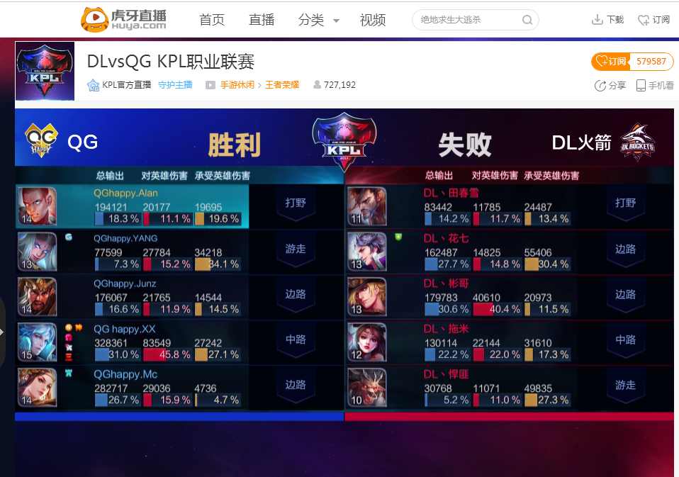 第三节一次