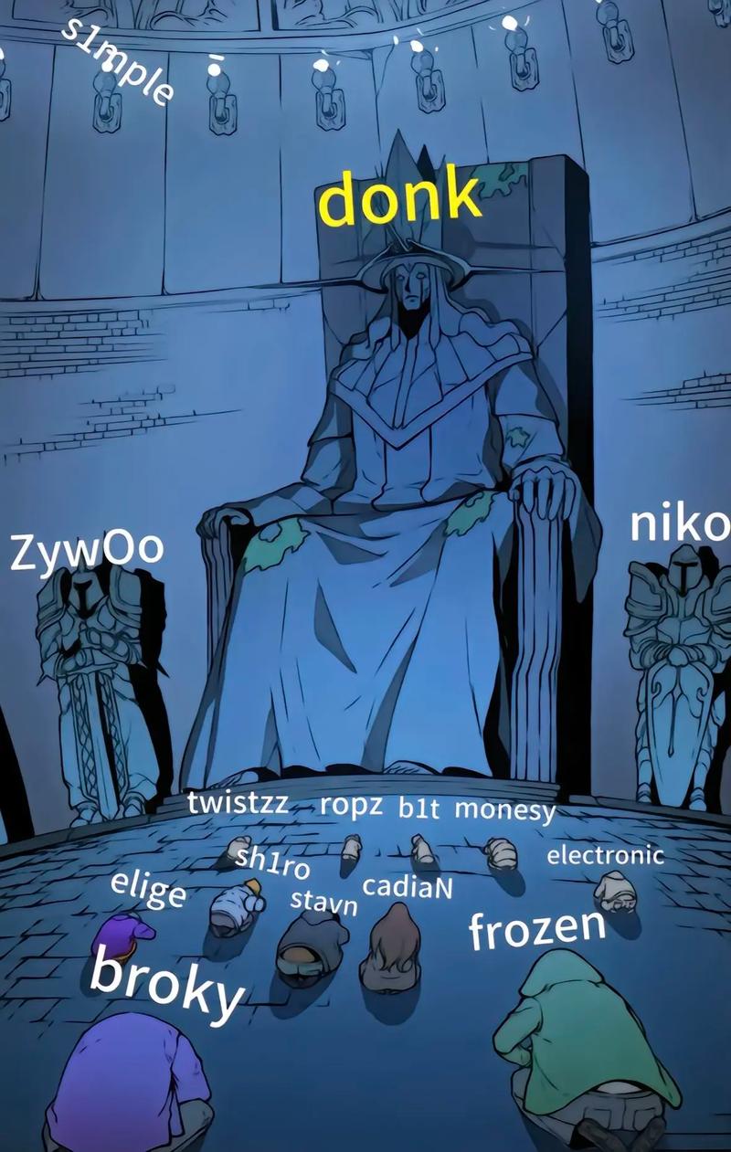 margi