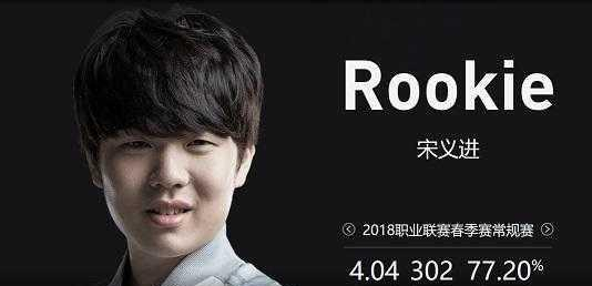 只靠蛮力堆 只靠蛮力堆
